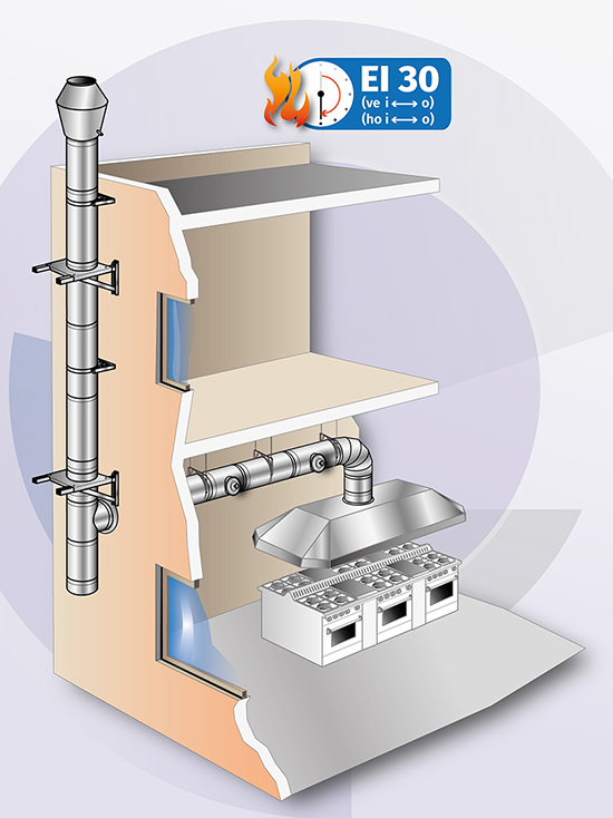 CONDUITS MODULAIRES MÉTALLIQUES RÉSISTANTS AU FEU DURANT 30 MINUTES